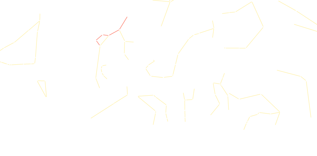 星座線
