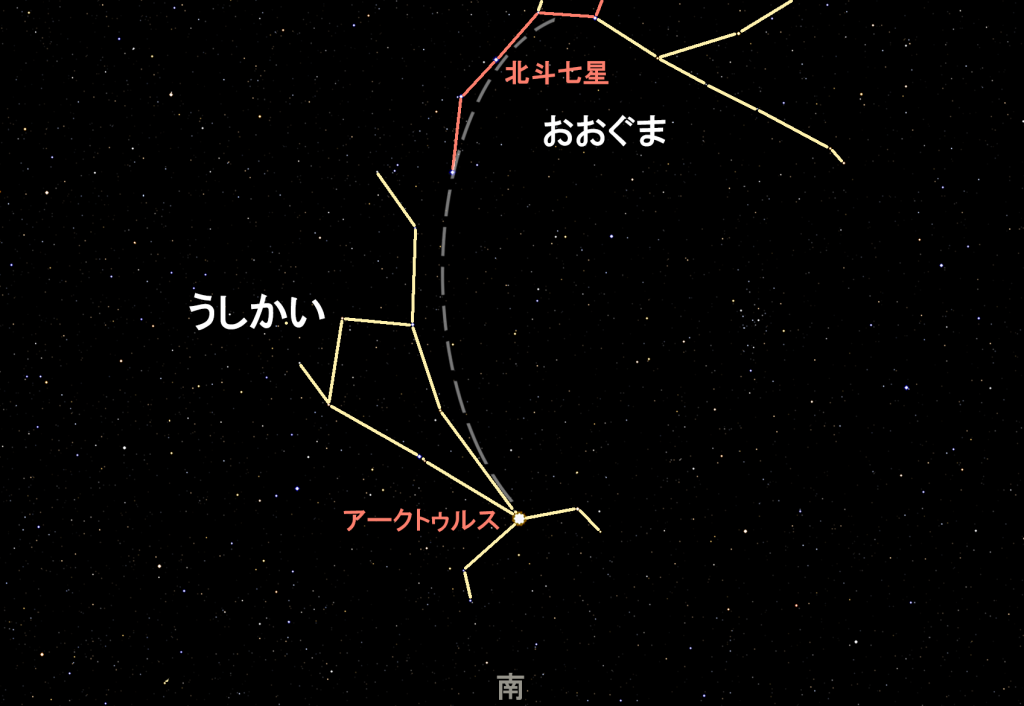 うしかい座 春の夜空に輝く1等星アークトゥールス ステラルーム