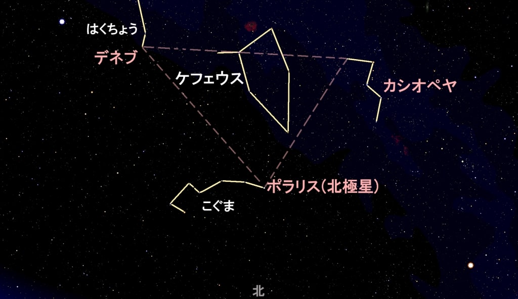 ケフェウス座の見つけ方
