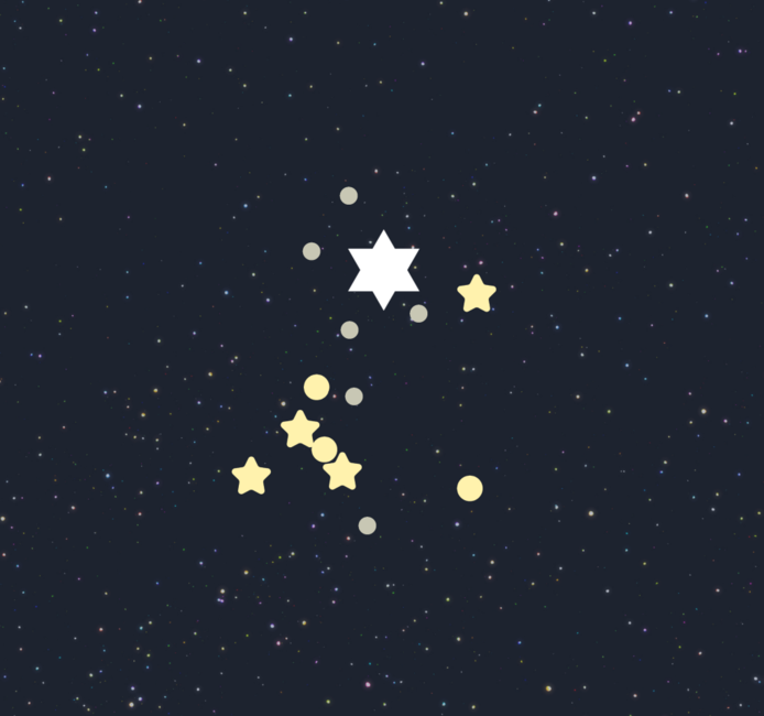 おおいぬ座 シリウスは全天で一番明るい星 ステラルーム