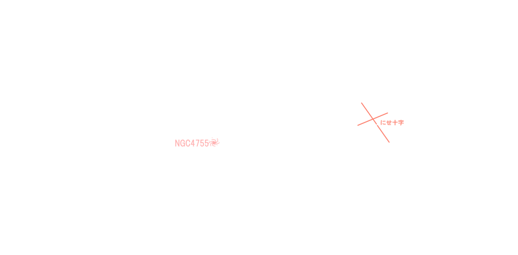 ガイド