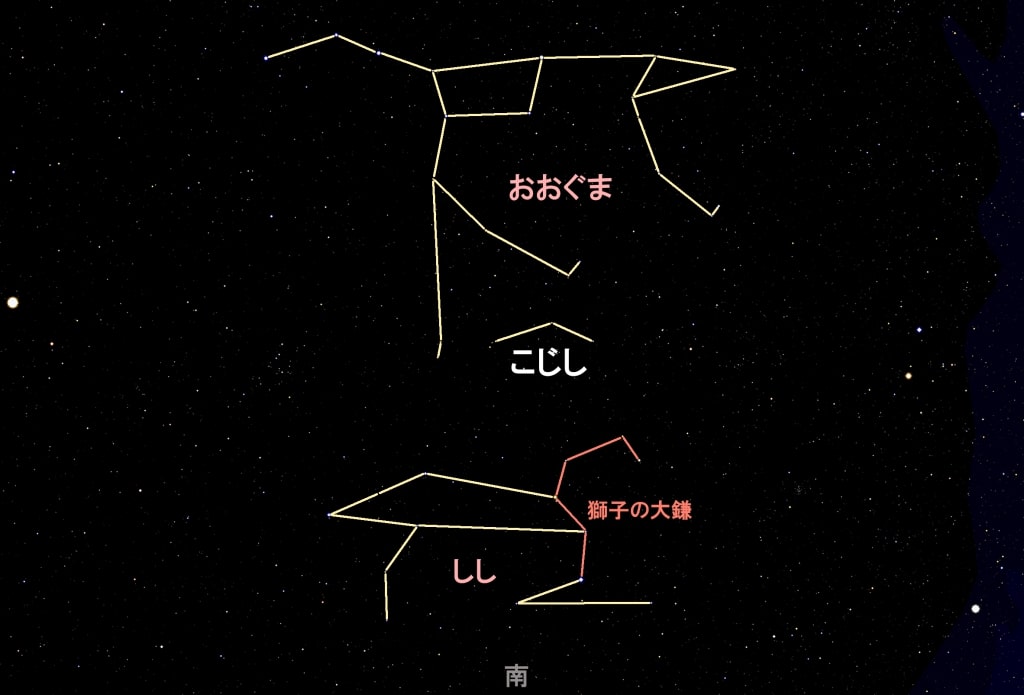こじし座の見つけ方