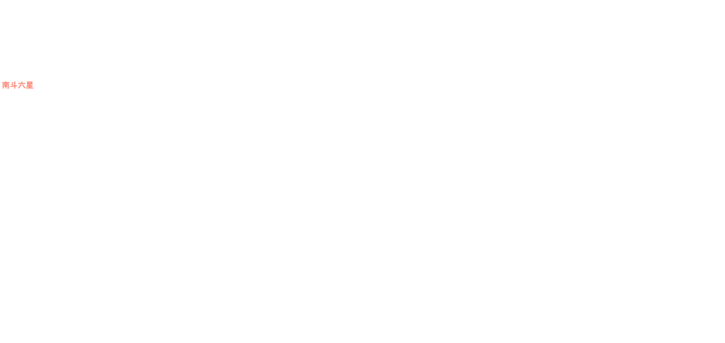 ガイド