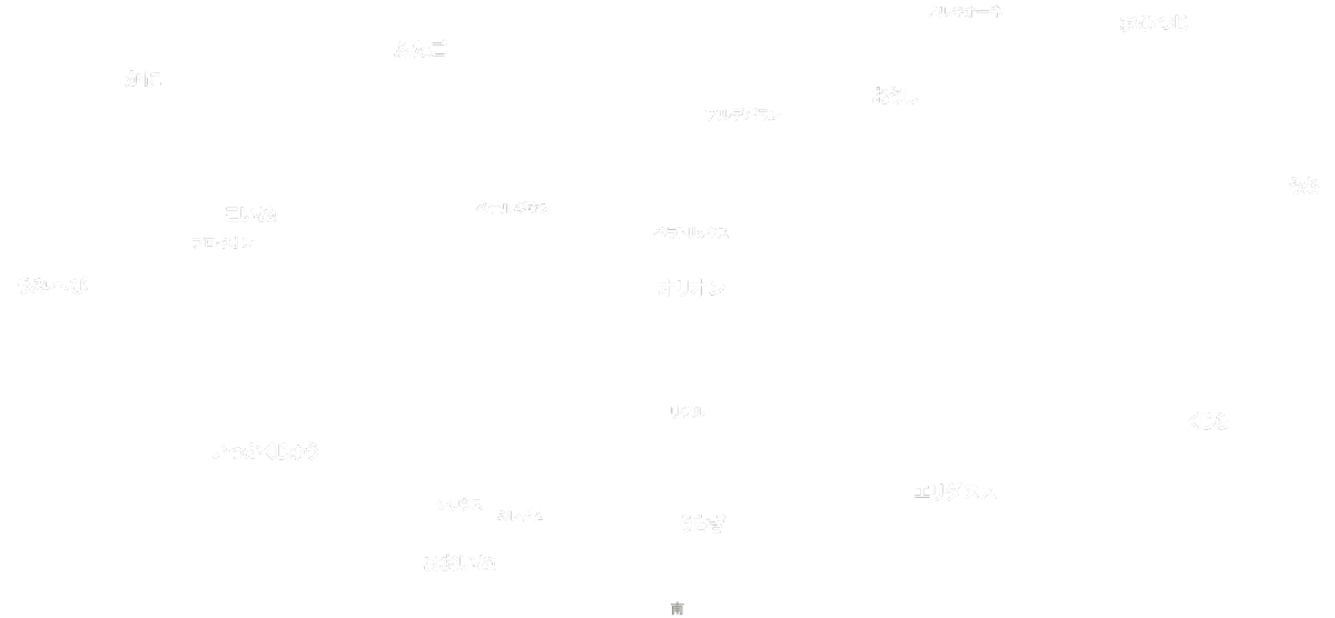 星座・恒星名