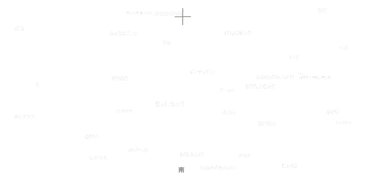星座・恒星名